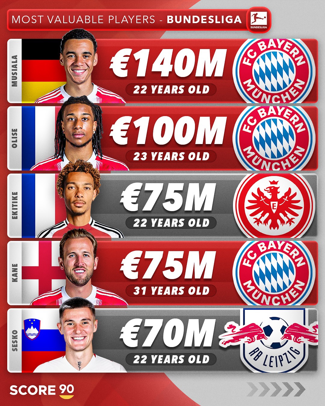 0809赛季欧冠巴萨40拜仁慕尼黑