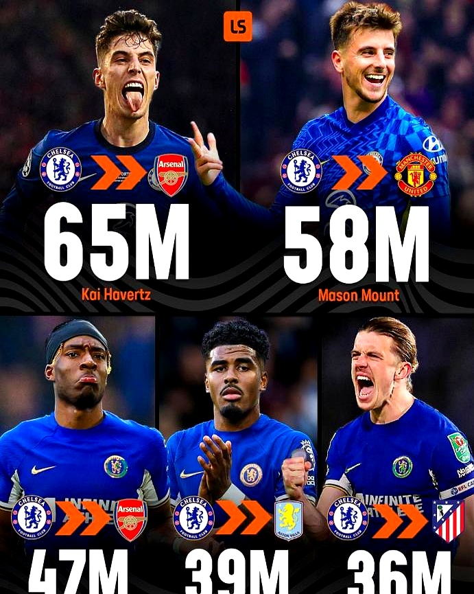 风云突变！切尔西转会期止住颓势，欧篮联版图或变，底气十足，医务组通报恢复的简单介绍