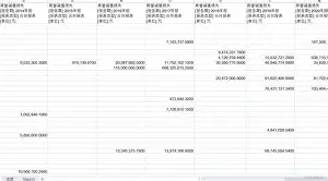 覢M勧淬鞤萦k?N'.=@搗季X抪c€M0鎇?(35a1n7炫耀)